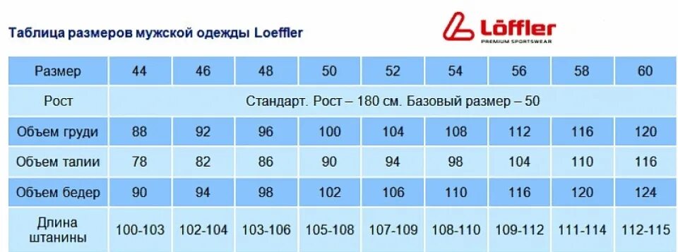 Мужчина 44 размера. Термобелье Loffler таблица. Мужские Размеры одежды. Размерный ряд мужской одежды. Параметры размеров женской одежды.