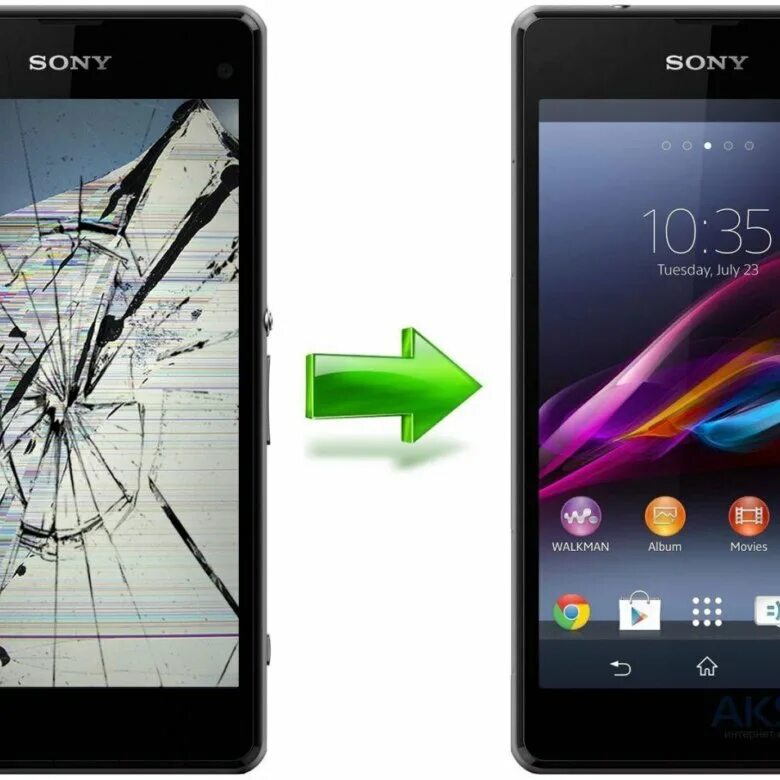 Сони z 2 замена экрана. Sony Xperia z1 замена дисплея. Замена экрана на сони иксперия l2 в Омске. Как поменять дисплей на Sony.