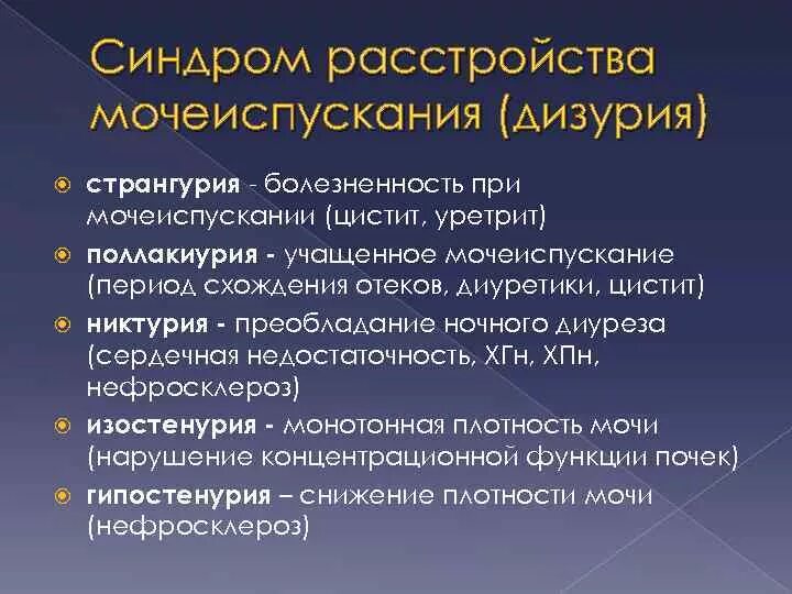 Патологии мочеиспускания. Синдромы нарушения мочеиспускания. Синдром дизурии. Синдром нарушения мочевыделения. Симптомы дизурических расстройств.