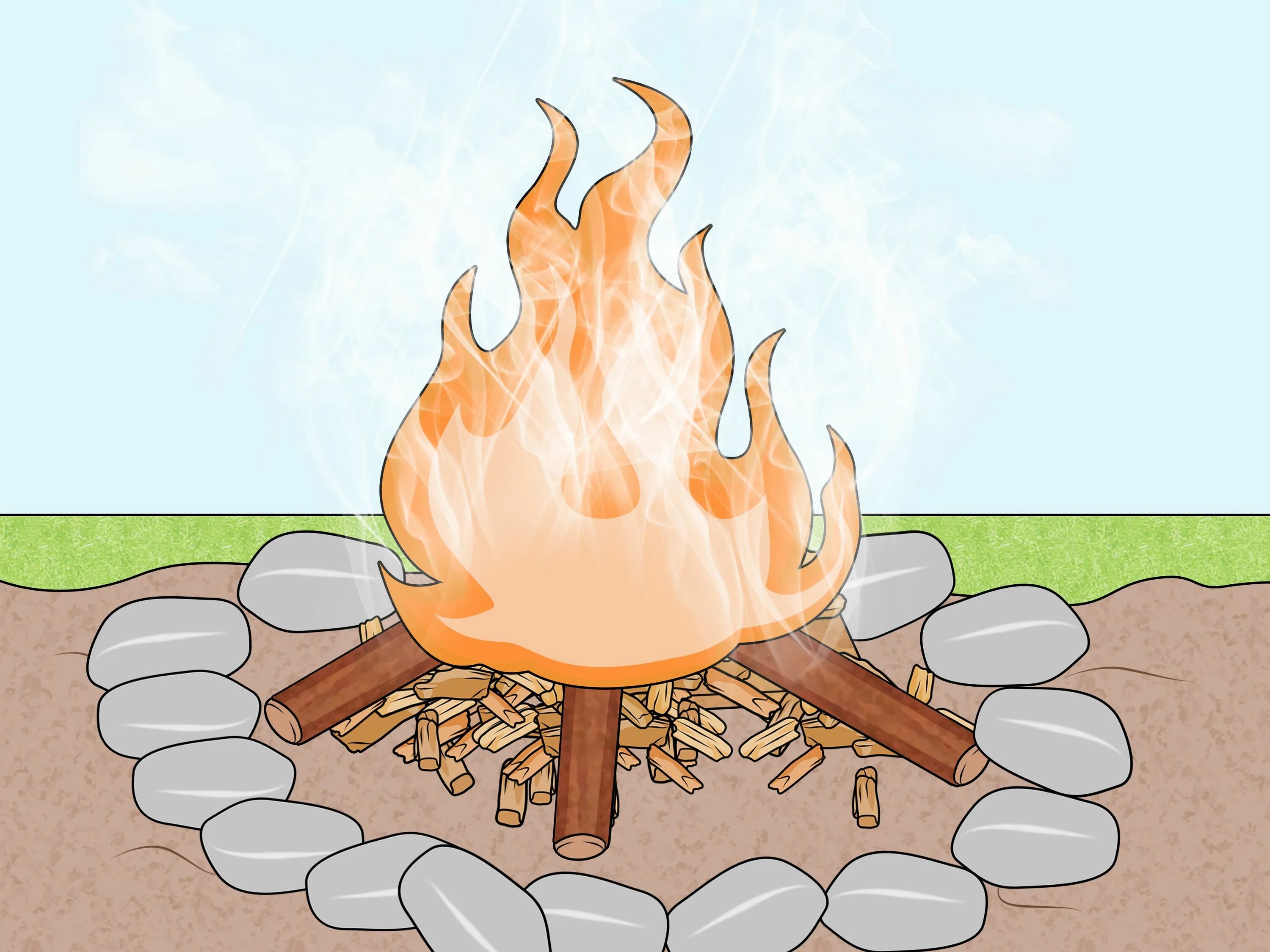 How to make fire