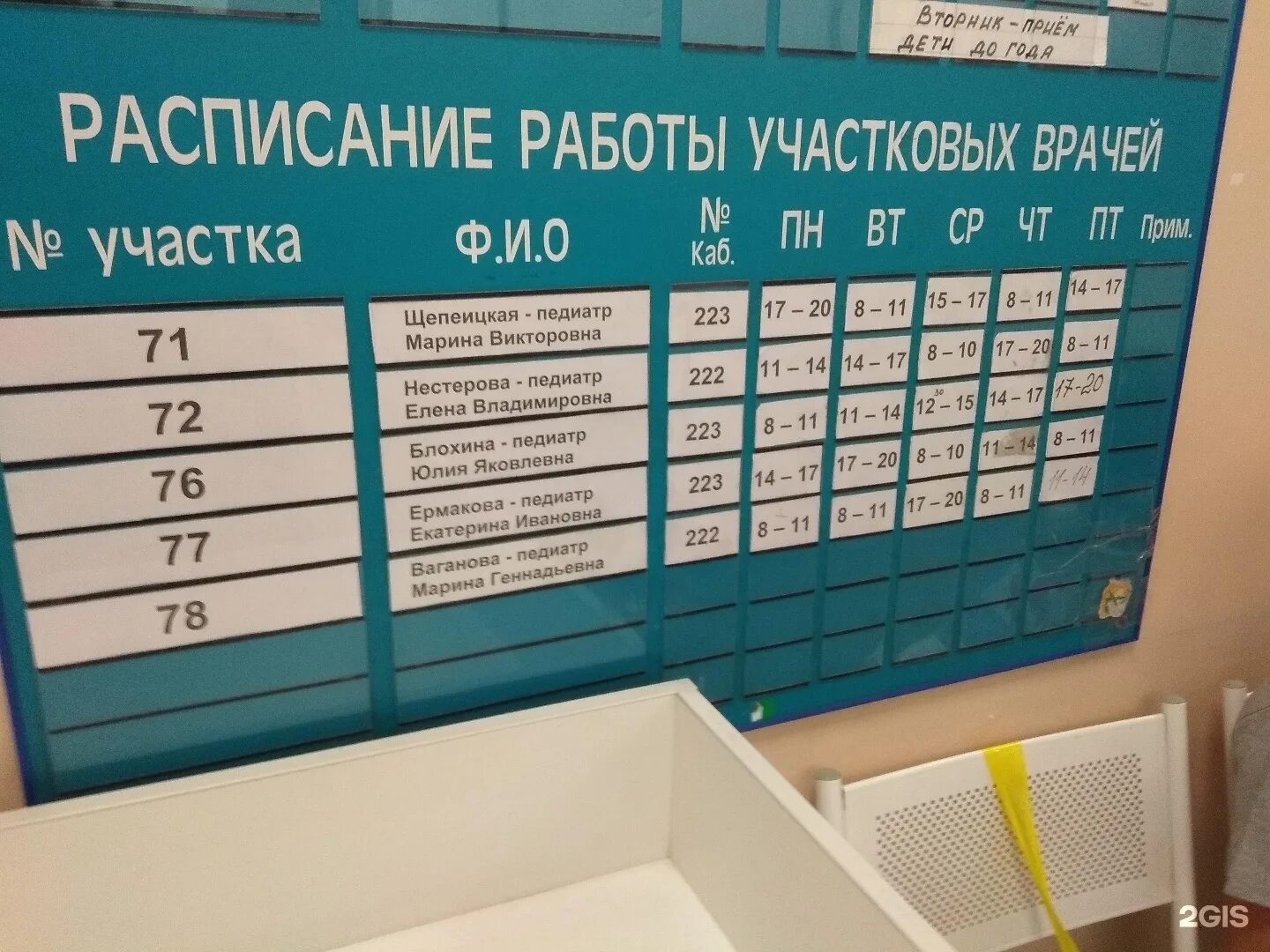 Врачи 29 поликлиники новосибирск. Поликлиника 20 Новосибирск. Поликлиника на 1905 года Новосибирск. 20 Поликлиника Новосибирск на 1905 года. Новая поликлиника на 1905 года.