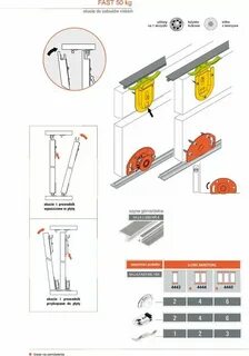 Разновидности купе