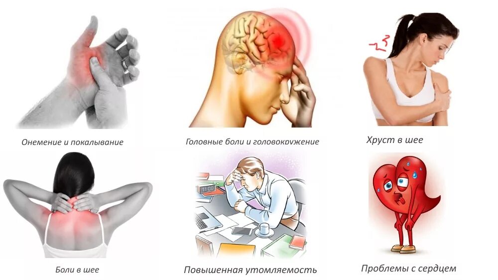 Стучит в теле. Болит голова. Боли при остеохондрозе шейного. Симптомы при остеохондрозе шейного. Симптоматика шейного остеохондроза.