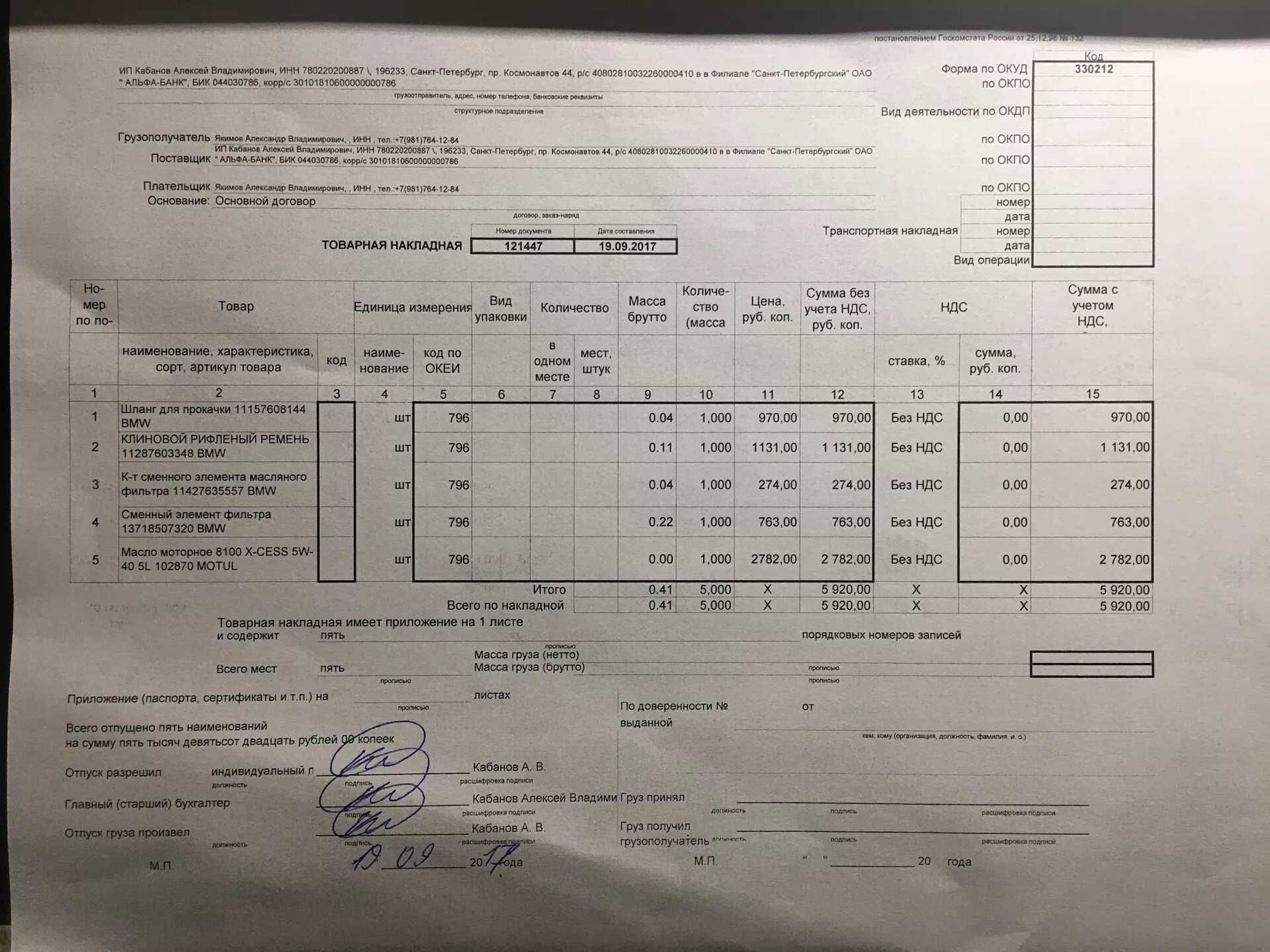 Товарная накладная для ИП без НДС. Товарная накладная от ИП. Мест штук в товарной накладной. Товарная накладная на мебель.