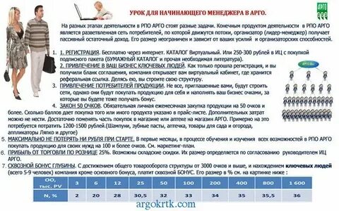 Программа склад для компании арго