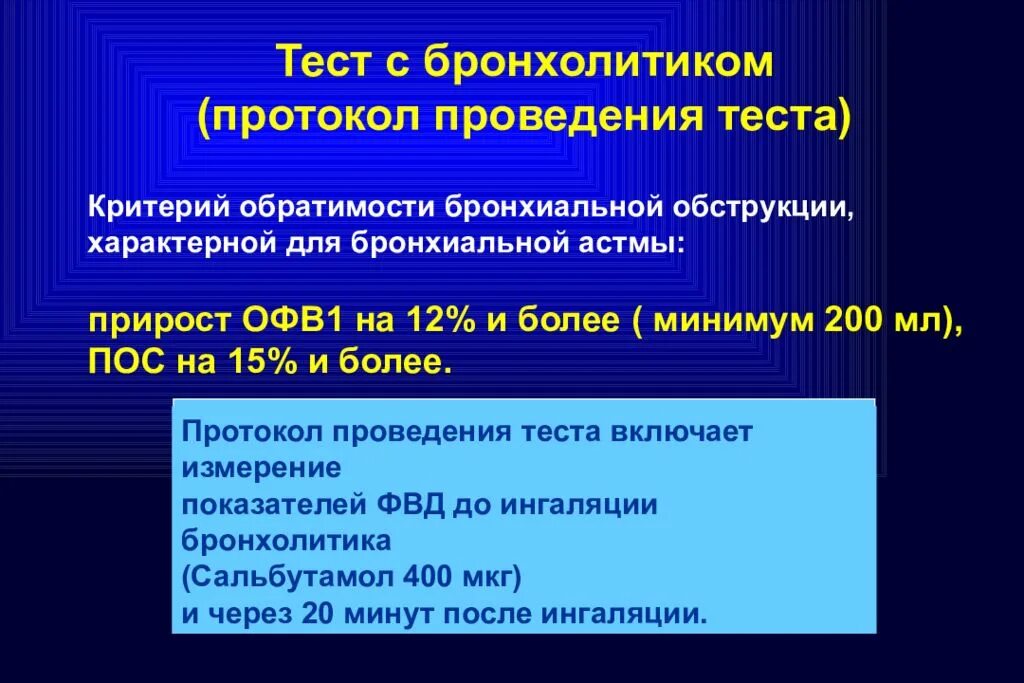 Респирофен. Тест с бронхолитиком при бронхиальной астме. Проба с бронхолитиком при бронхиальной астме. Спирометрия бронхиальная астма. Проба с бронхолитиком положительная.