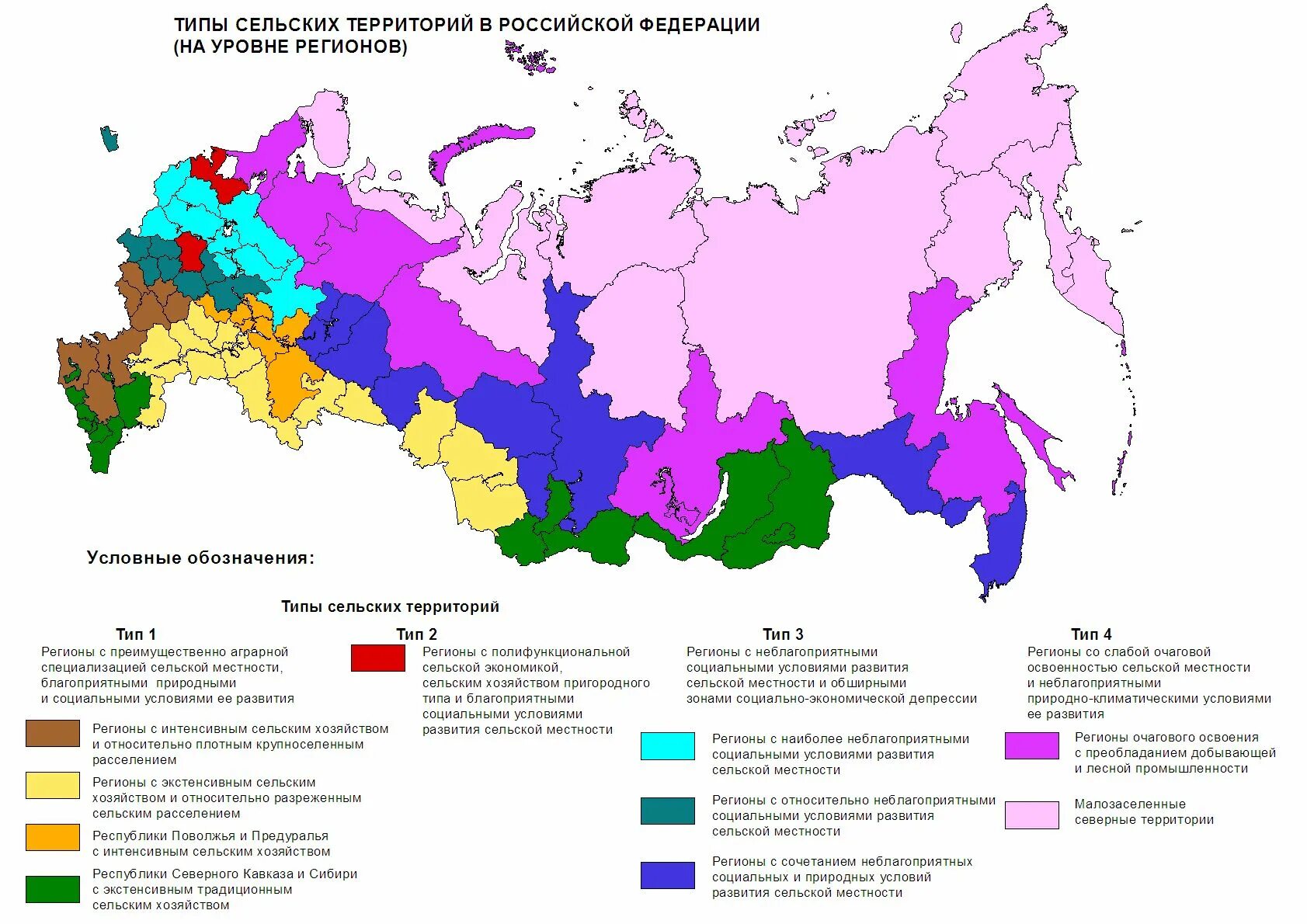 Развитие сельского хозяйства России карта. Регионы сельского хозяйства России на карте. Зональная специализация сельского хозяйства России карта. Типы сельских территорий в Российской Федерации.