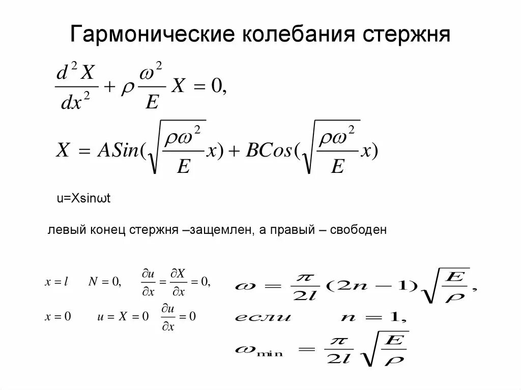 Собственные формы колебаний балки. Период колебаний стержня формула. Как определить собственную частоту колебаний. Изгибные колебания консольной балки. Собственная частота колебаний стержня формула.