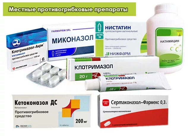 Молочница после антибиотиков препараты. Противогрибковые препараты кандидоза. противогрибковые антибиотики. противогрибковые антибиотики препараты. антибиотики при грибковой инфекции.