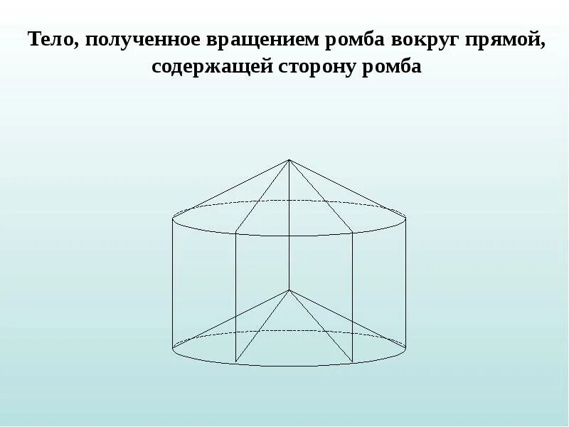 Площадь поверхности свода. Тело вращения ромба вокруг стороны. Тело полученное вращением ромба. Тело полученное вращением ромба вокруг прямой. Вращение ромба.