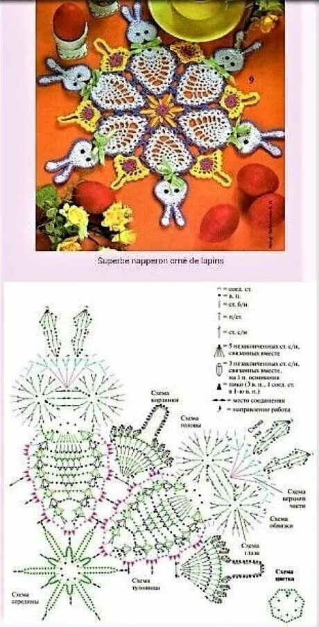 Курочка крючком к пасхе со схемами. Схема вязания пасхальной курочки крючком. Салфетка на Пасху крючком. Вязаные пасхальные сувениры крючком со схемами. Салфетки связанные крючком на Пасху.