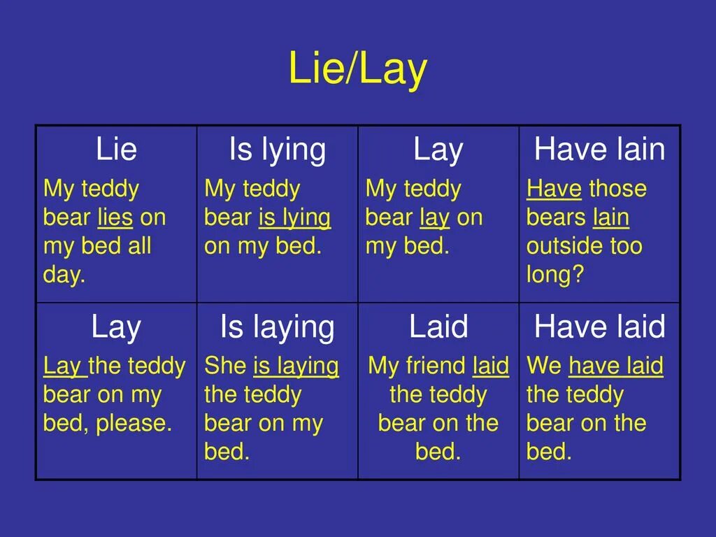Врать на английском. Формы глагола lay. Формы глагола Lie. Глаголы Lie и lay. Lie неправильный глагол 3 формы.