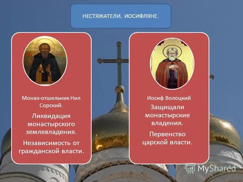 2 нестяжатели и иосифляне: найдено 90 картинок