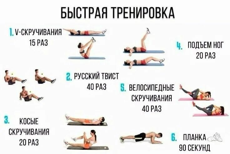 Пример для похудения на русском Картинки мотивирующие на похудение 81 фото