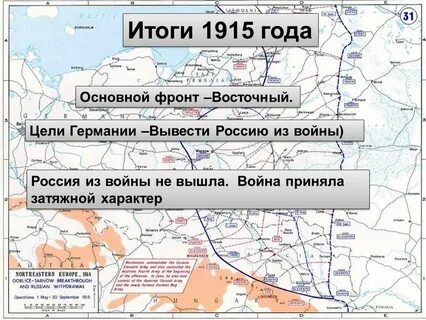 Итоги первого года первой мировой