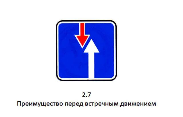 Дорожные знаки преимущество встречного. Дорожный знак 2.7 преимущество перед встречным движением. Знак приоритета встречного движения 2.7. Знак ПДД преимущество перед встречным движением. 2.7 "Преимущество перед встречным движением"..