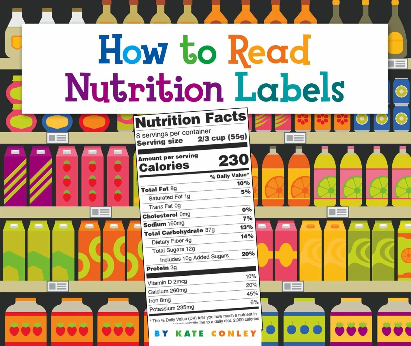 To read to fit. How to read a nutrition label. read label. reading inscription.