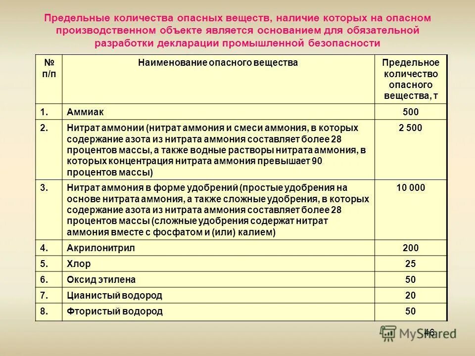 Закон больших чисел. Предельные числа. Образование отложений в паровых котельных агрегатах. Предельные числа. Квтк-100-150 экранные трубы.