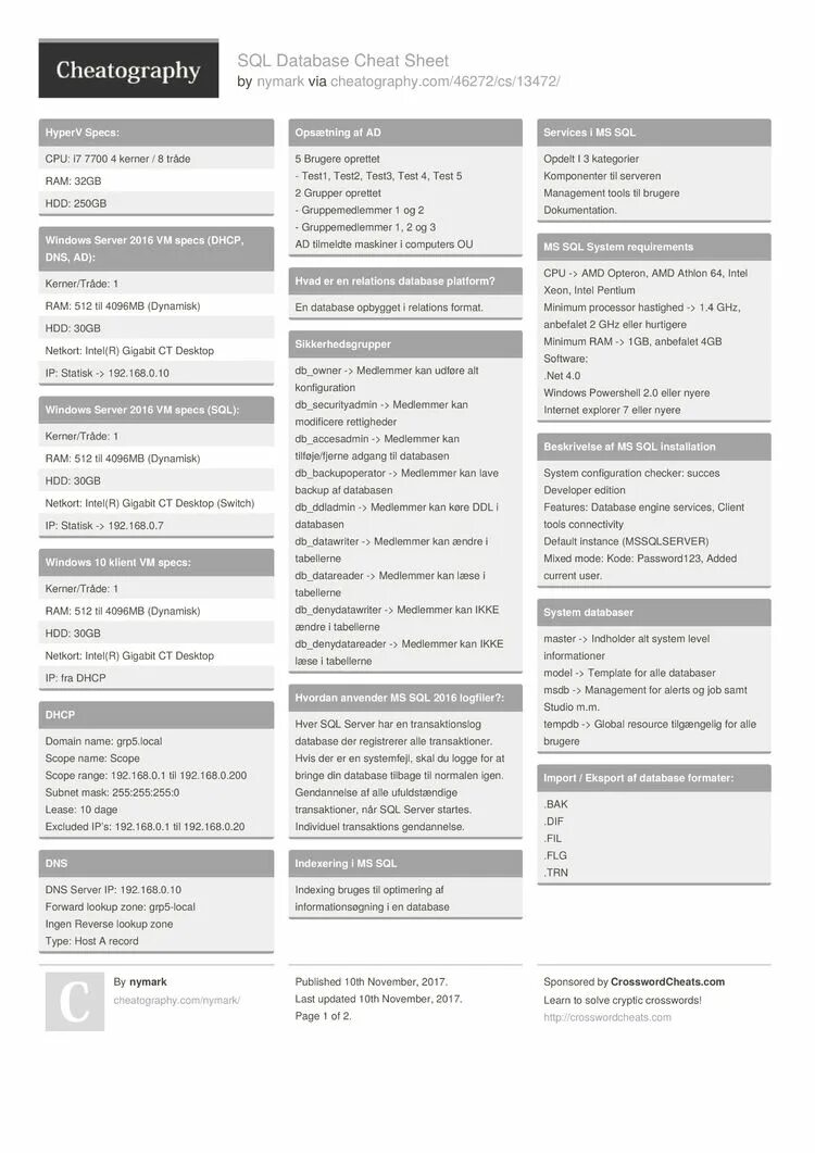 Openpyxl Cheat Sheet. MYSQL шпаргалка. Шпаргалка по SQL. Шпаргалка по SQL запросам.