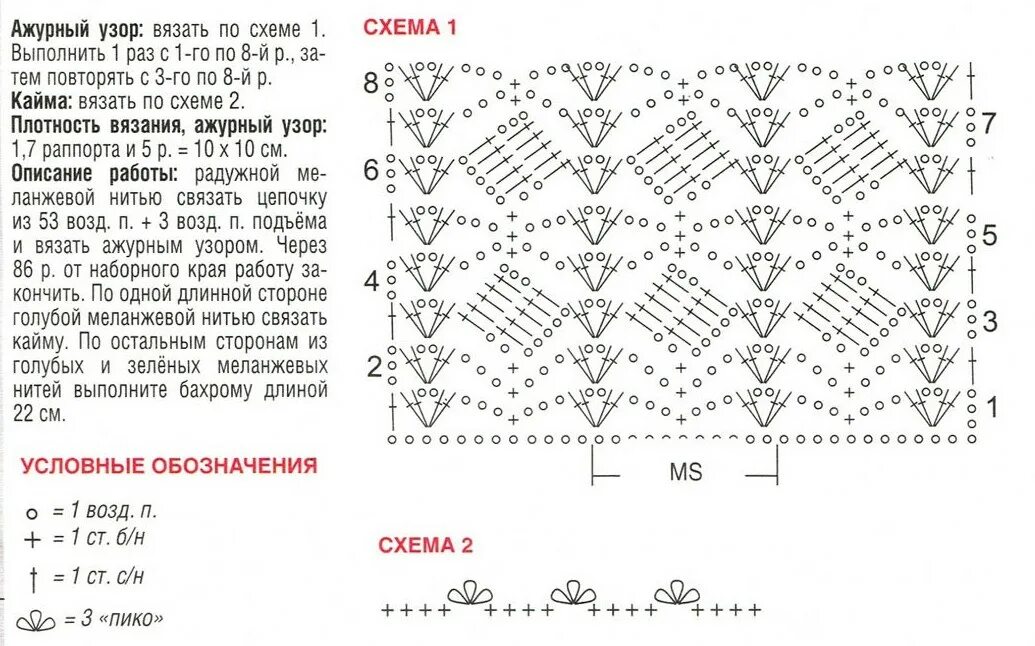 Схема ажурного шарфа крючком из тонкой пряжи. Палантин крючком из тонкой пряжи с описанием и схемой. Палантин крючком из тонкой пряжи схемы вязания. Ажурный шарф крючком из мохера схемы.