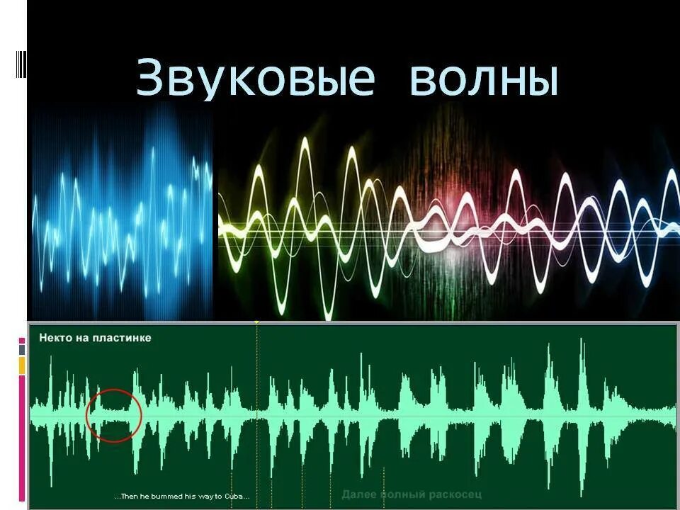 Слышимые волны. Звуковая волна. Звуковые волны физика. Звук звуковые волны физика. Проект на тему звуковые волны.