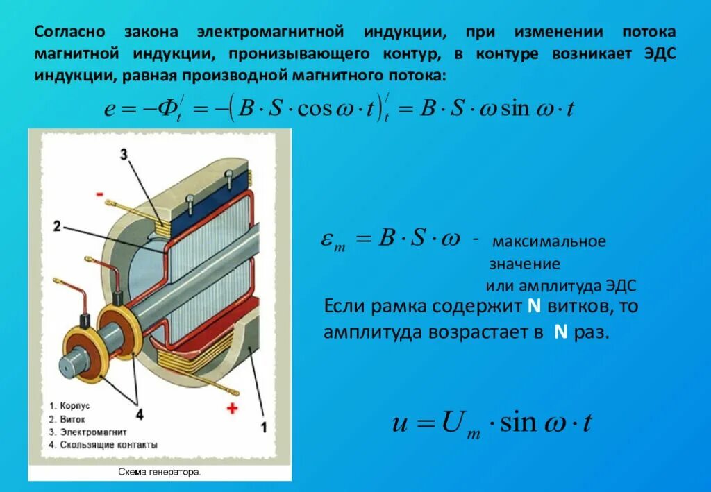 ЭДС генератора переменного тока формула. Генератор переменного тока формулы. Генератор переменного тока физика формулы. Переменный ток Генератор переменного тока формулы. Формула изменения потока