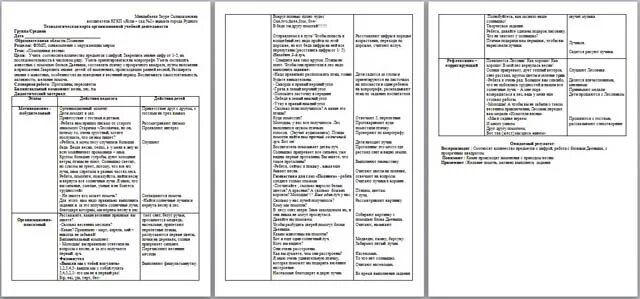 Конспект технологической карты старшая группа. Технологическая карта по развитию речи. Технологическая карта занятия. Технологическая карта занятия по речевому развитию. Технологическая карта занятие в средней группе.