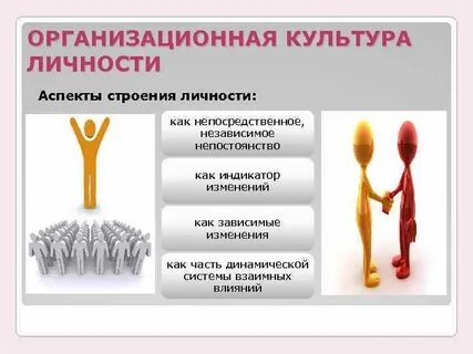 Культура b личности