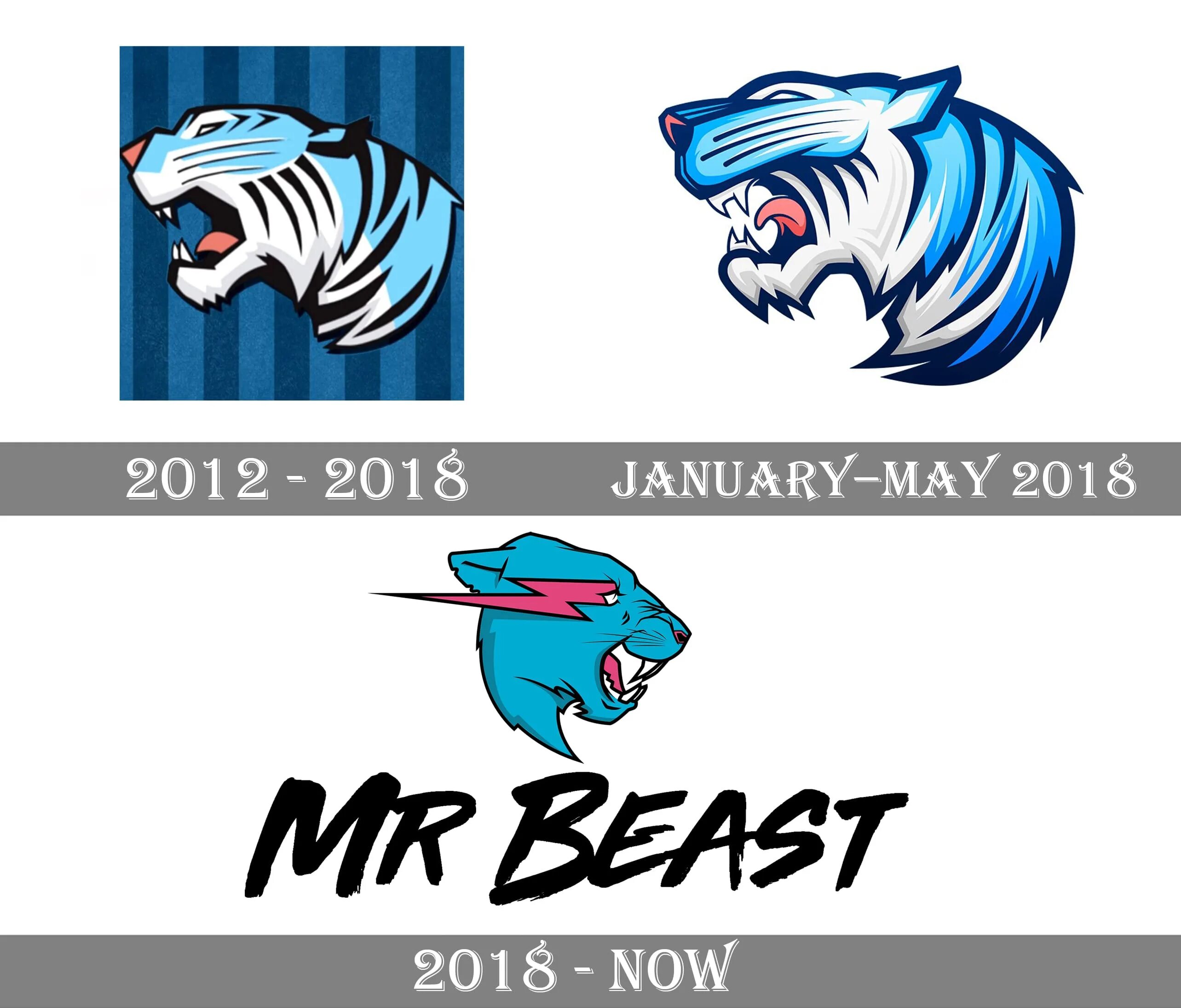 Логотип MRBEAST. Мистер Бист Бист. Логотип мистера биста. Мистер Бист logo. Включи мистер бист рис