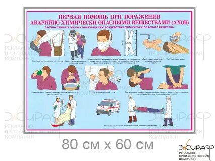 Первая помощь при отравляющими веществами