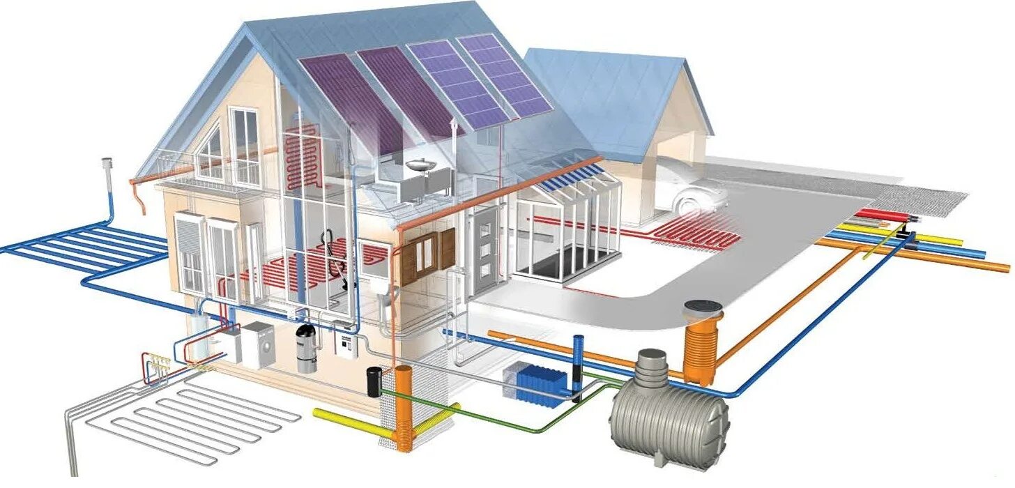 Отопление в частном доме. Проектирование водоснабжения. Проектирование и монтаж систем канализации. Проектирование и монтаж систем канализации. Система водоснабжения.