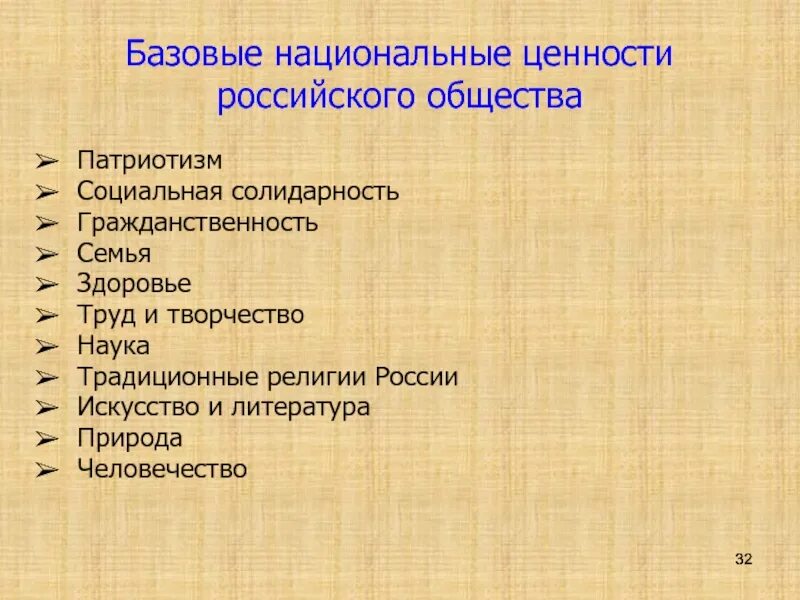 Ценности российского общества. Национальные ценности России. Традиционные ценности российского общества. Базовые национальные ценности российского общества.