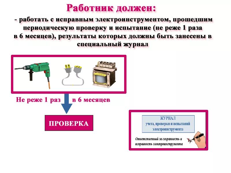 Система работает исправно