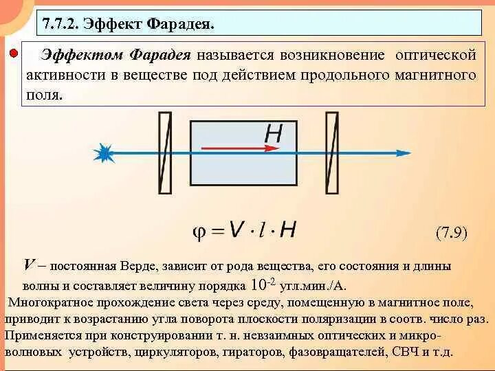 Продольный магнитооптический эффект Фарадея. Фарадеевский вращатель плоскости поляризации. Эффект Фарадея вращение плоскости поляризации. Магнитное вращение плоскости поляризации эффект Фарадея. Вращение угла поляризации