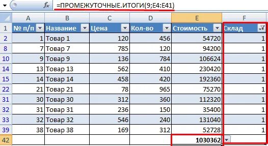 Промежуточные итоги в excel для чайников. Промежуточные итоги в эксель. промежуточные итоги в эксель формула. функция эксель промежуточные итоги.