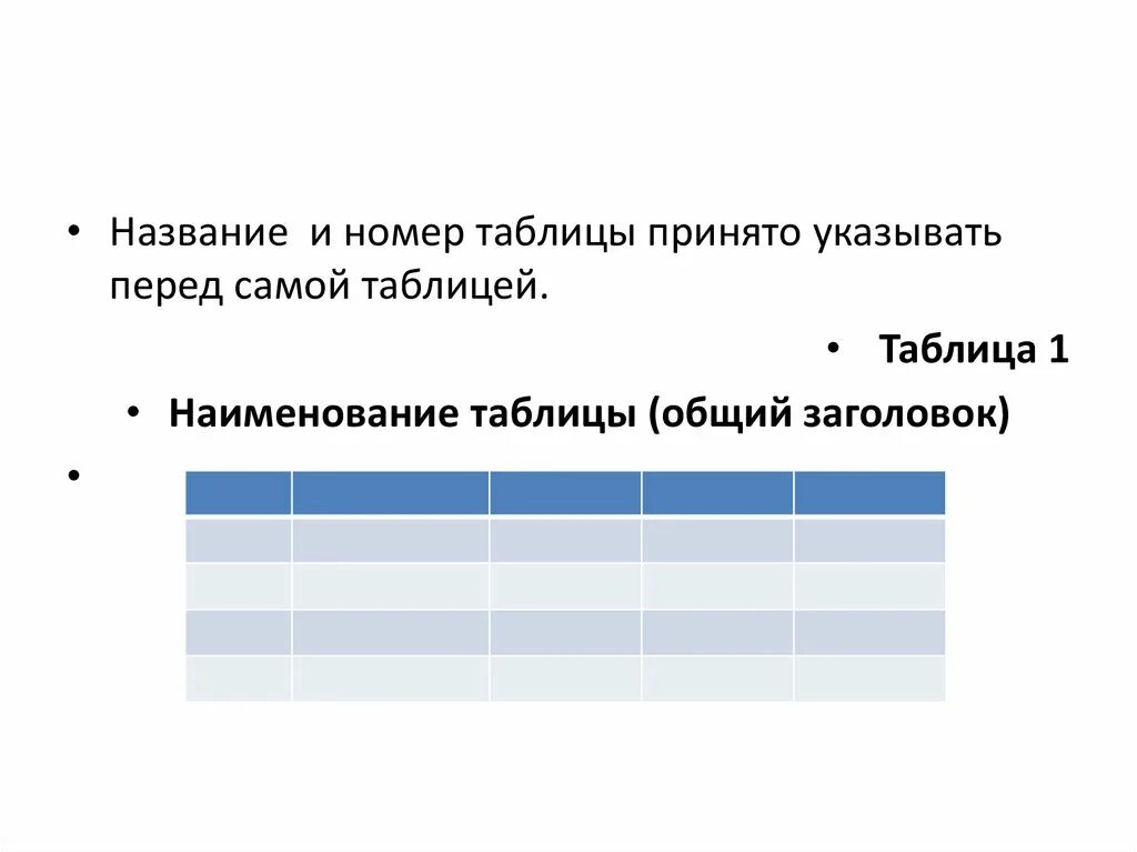 Таблица с формулами и числами: найдено 86 изображений