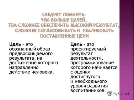 Осознанный образ предвосхищаемого результата на достижение которого