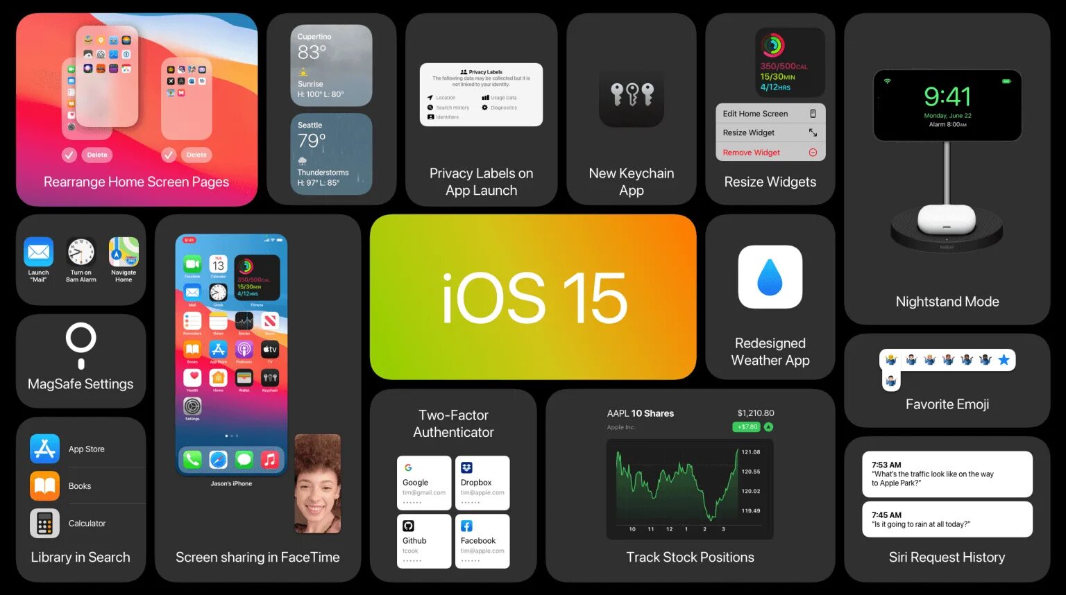 Apple версии. Ios 15. apple iphone ios 15. iphone 13 ios 15. интерфейс ios 15.