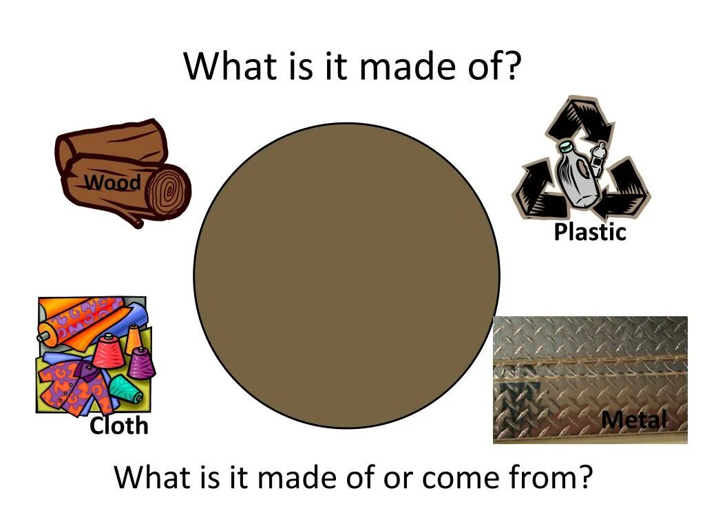 To make making made. What is it made of. made of made from. made of made from разница упражнения. what was it made of&amp; game.