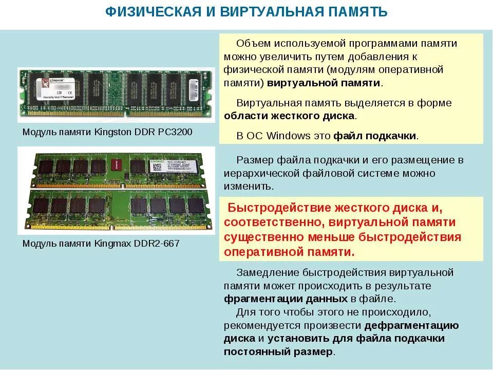 Объем физической памяти. Оперативная память ПК схема ОЗУ. Физическая структура оперативной памяти. Физическая и логическая структура оперативной памяти. Физической оперативной памятью.