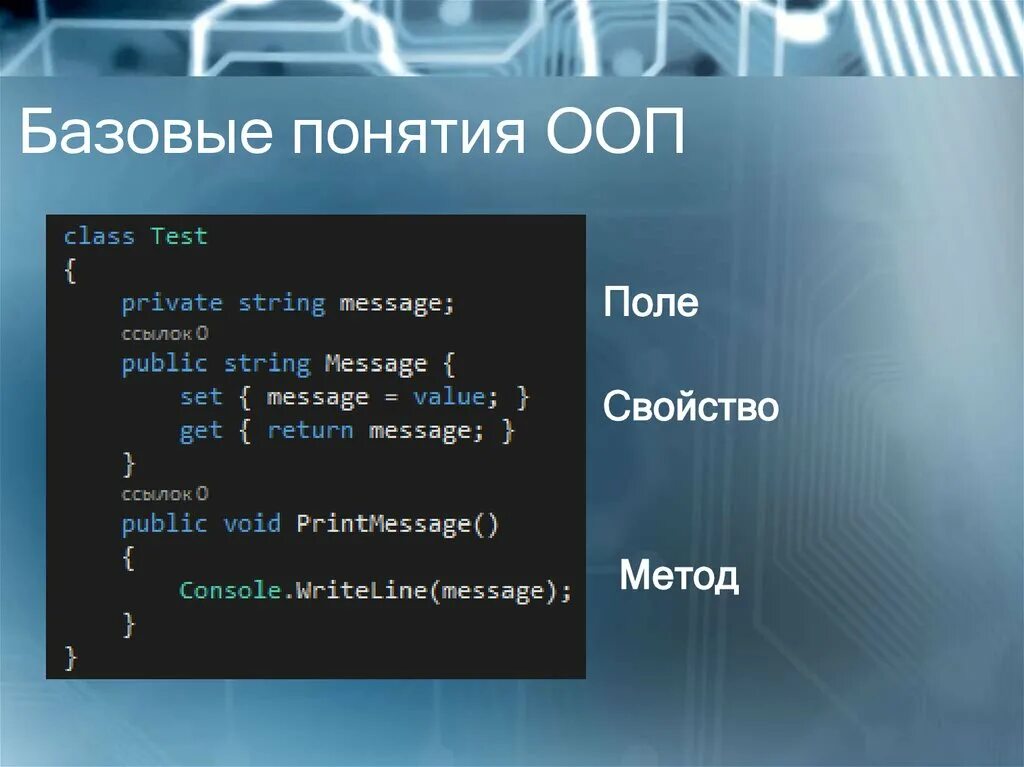 Базовые понятия ООП. Методы класса в ООП. Объектно ориентированное программирование. Классы и методы в программировании. Класс программирование c