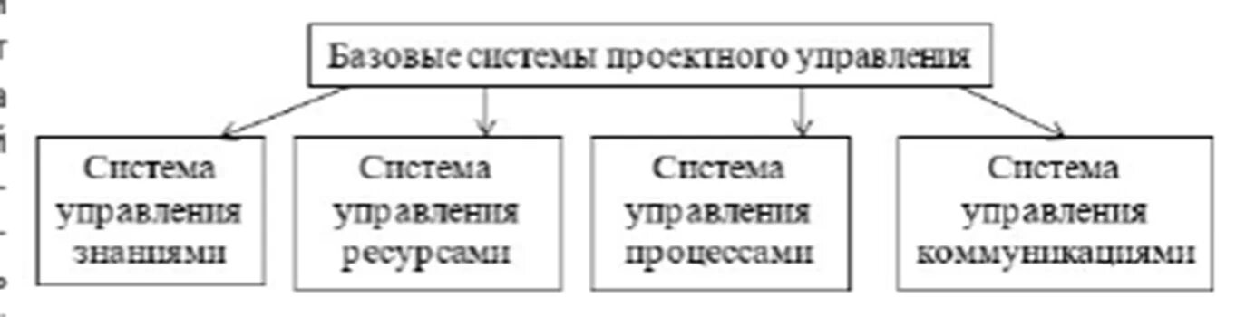 Функции в коммерческой или иной. Функции коммерческих банков. Роль коммерческих банков на финансовом рынке. Функции коммерческого банка. Основные функции банков финансовый рынок.