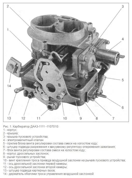 Карбюратор 1111. Схема карбюратора ВАЗ 1111 Ока. Регулировочные винты карбюратора Ока 1111. Карбюратор Ока 1111 в разрезе. Регулировочные винты карбюратора Ока 11113.
