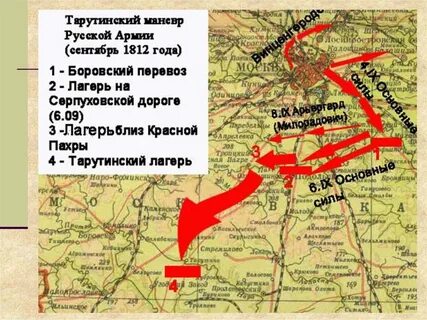 Тарутинский маневр