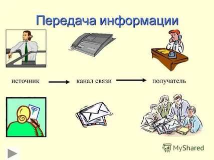 Адресат информации