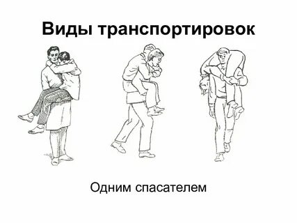 Синдром спасателя это