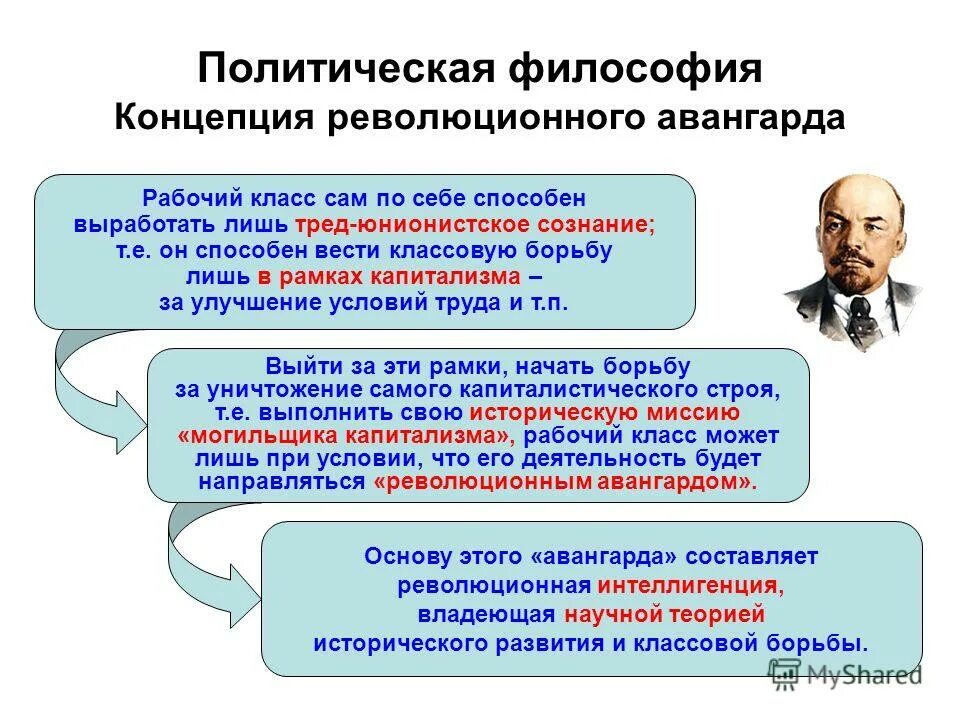 3 политическая философия. Классовая борьба. Концепции философии. Концепция классовой борьбы. Классовая борьба это в философии.