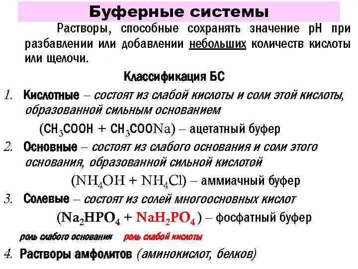 Электролитическая диссоциация воды - презентация онлайн