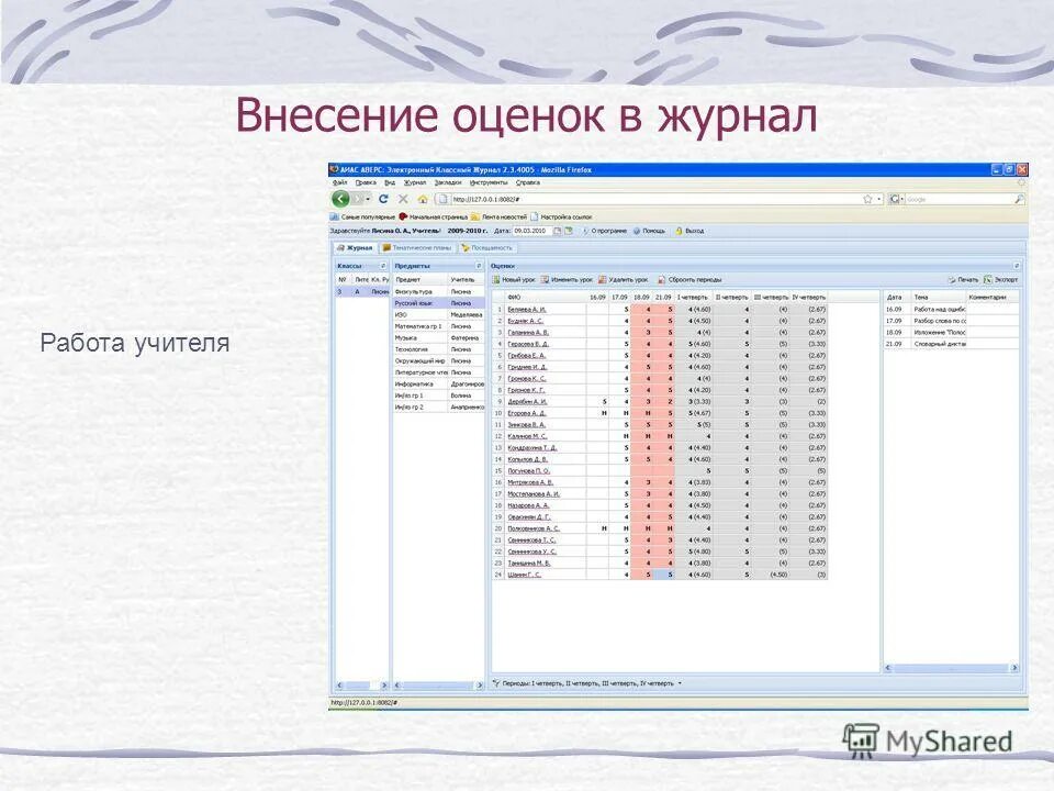 Дневник электронный журнал екатеринбург. Оценки в электронном журнале. Журнал для оценок. Электронный журнал для учителя для оценок. Журнал оценок в школе электронный.