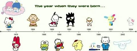 They were born